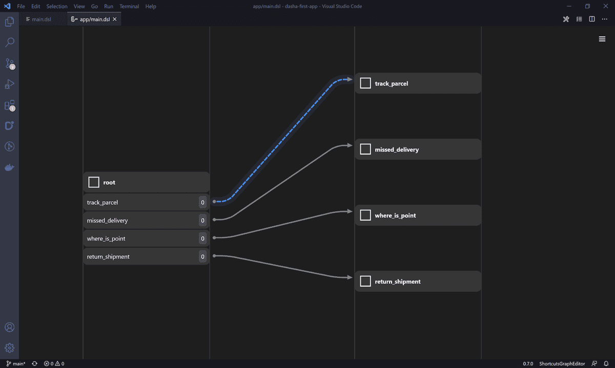 Graph Editor